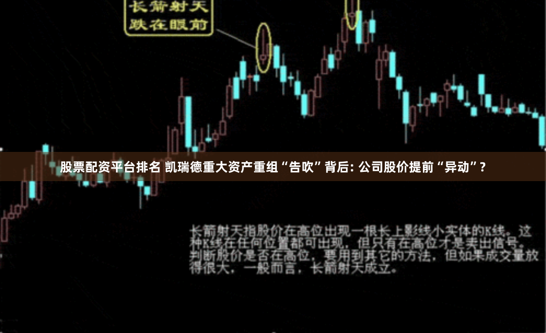 股票配资平台排名 凯瑞德重大资产重组“告吹”背后: 公司股价提前“异动”?