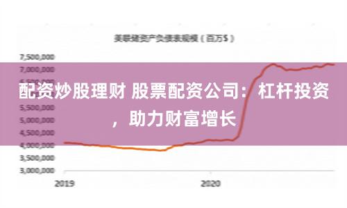配资炒股理财 股票配资公司：杠杆投资，助力财富增长