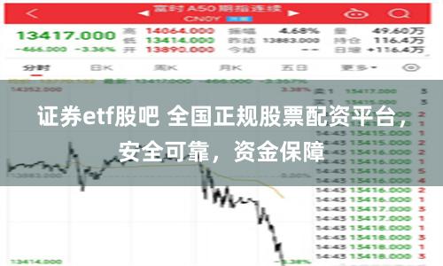 证券etf股吧 全国正规股票配资平台，安全可靠，资金保障