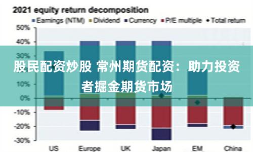 股民配资炒股 常州期货配资：助力投资者掘金期货市场