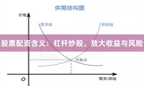 股票配资含义：杠杆炒股，放大收益与风险