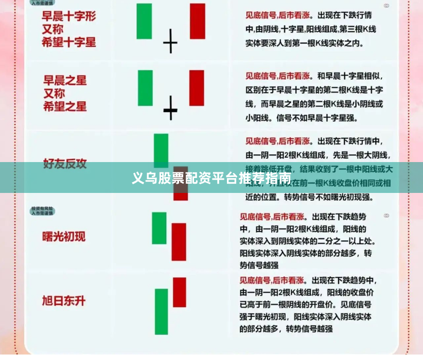 义乌股票配资平台推荐指南